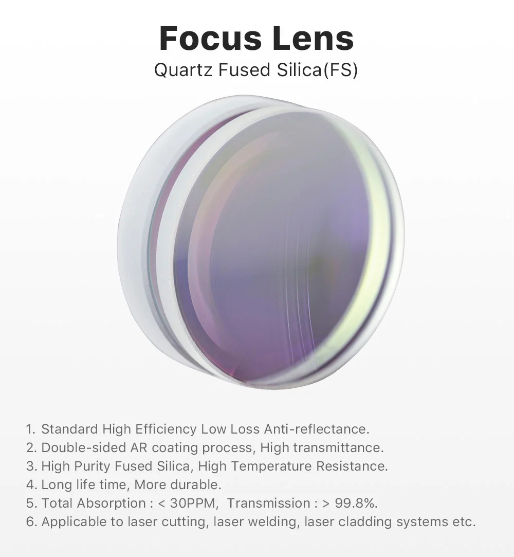 Focusing Lens